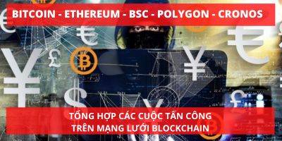 Tổng hợp các cuộc tấn công trên mạng lưới blockchain ETHEREUM – BSC – POLYGON – CRONOS