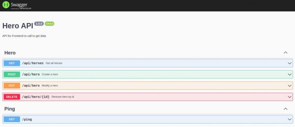 Xây dựng RESTful API và tự động tạo tài liệu API document với Swagger ...
