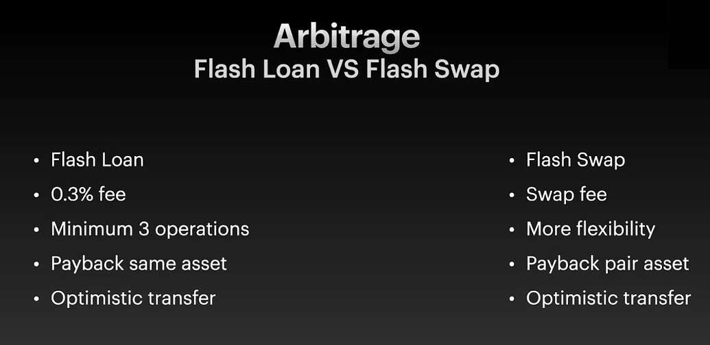 Sự khác biệt Flashloan và Flashswap
(Hướng dẫn triển khai Flashloan / Flashswap sử dụng Uniswap V3 trên Goerli Testnet - Sự khác biệt Flashloan và Flashswap)