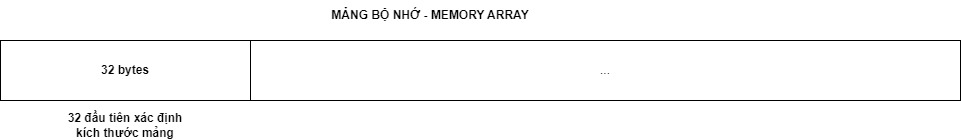Mảng bộ nhớ - Memory array