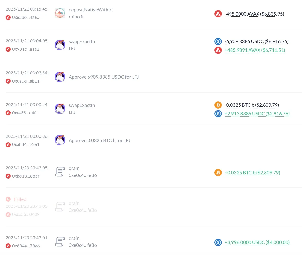 20/11/2025: Nhận được tiền trên Avalanche thông qua Drain và chuyển tiếp sang BNB Chain qua Rhino.fi