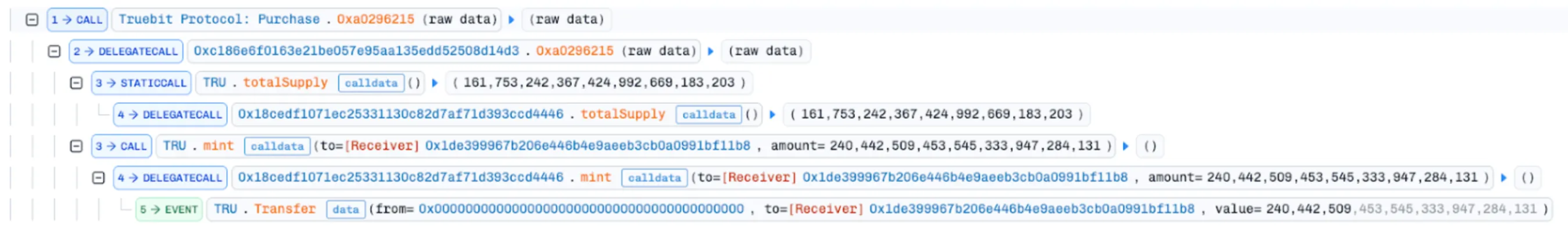 B2: Kích hoạt chức năng tạo token