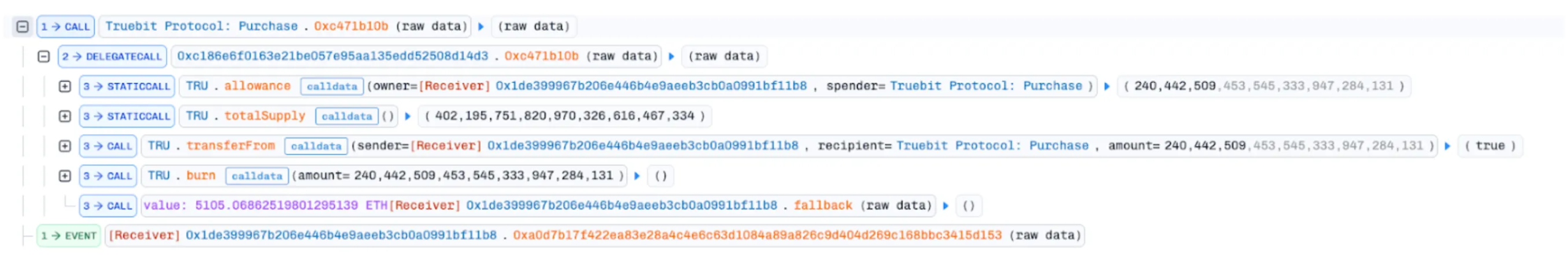 B3: Thực hiện đốt token TRU để đổi ETH