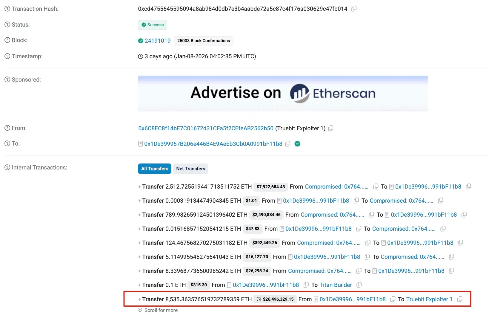 Phân tích dòng tiền từ cuộc tấn công