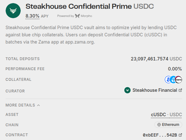 TVL trên Steakhouse Confidential Prime USDC