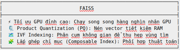 Các Đột Phá Kỹ Thuật Làm Nên Tên Tuổi Của FAISS