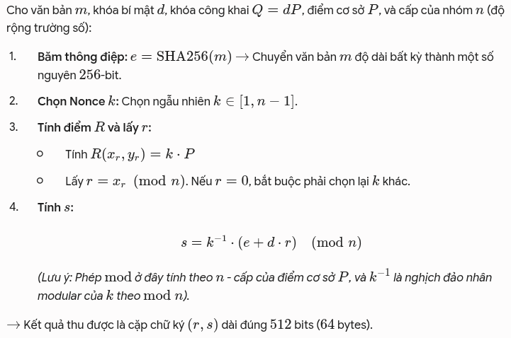 Quy trình tạo chữ ký số