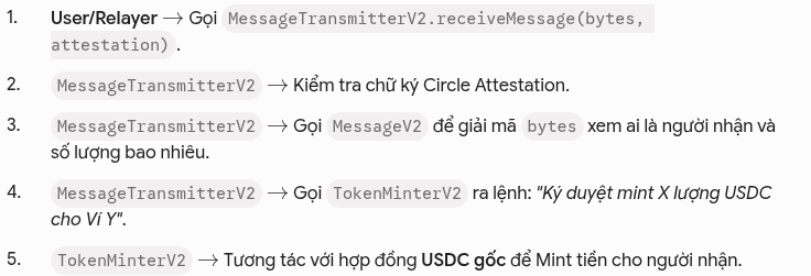 Luồng thực hiện mint ở chuỗi đích
